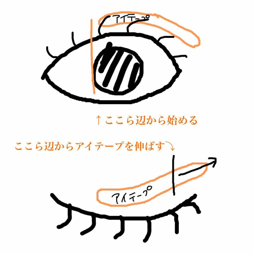 のびーるアイテープ(絆創膏タイプ、レギュラー)/DAISO/二重まぶた用アイテムを使ったクチコミ(2枚目)