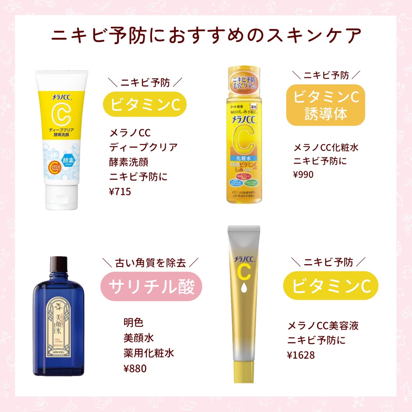 明色美顔水 薬用化粧水/美顔/化粧水を使ったクチコミ(5枚目)