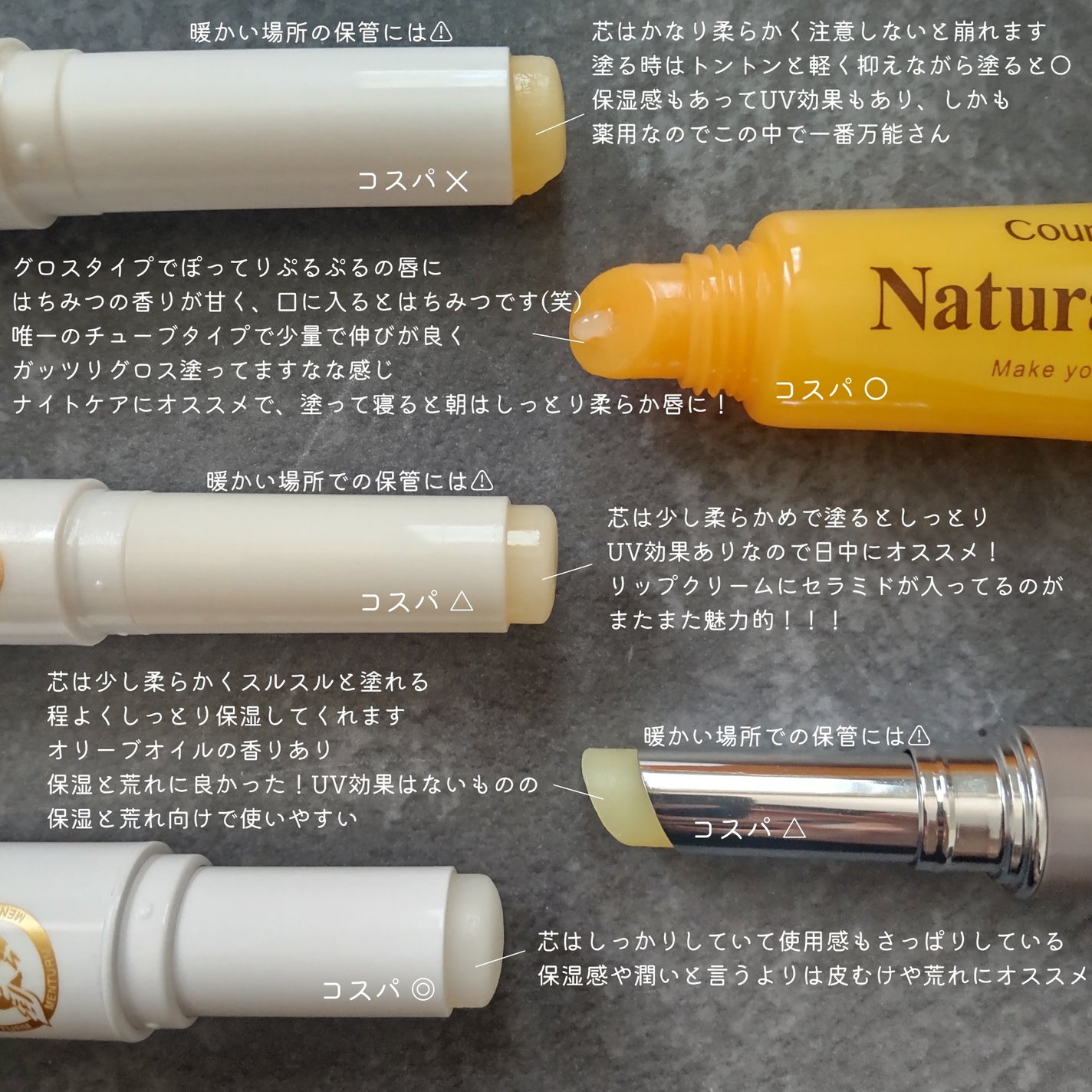 DHC 薬用リップクリーム/DHC/リップクリームを使ったクチコミ(4枚目)