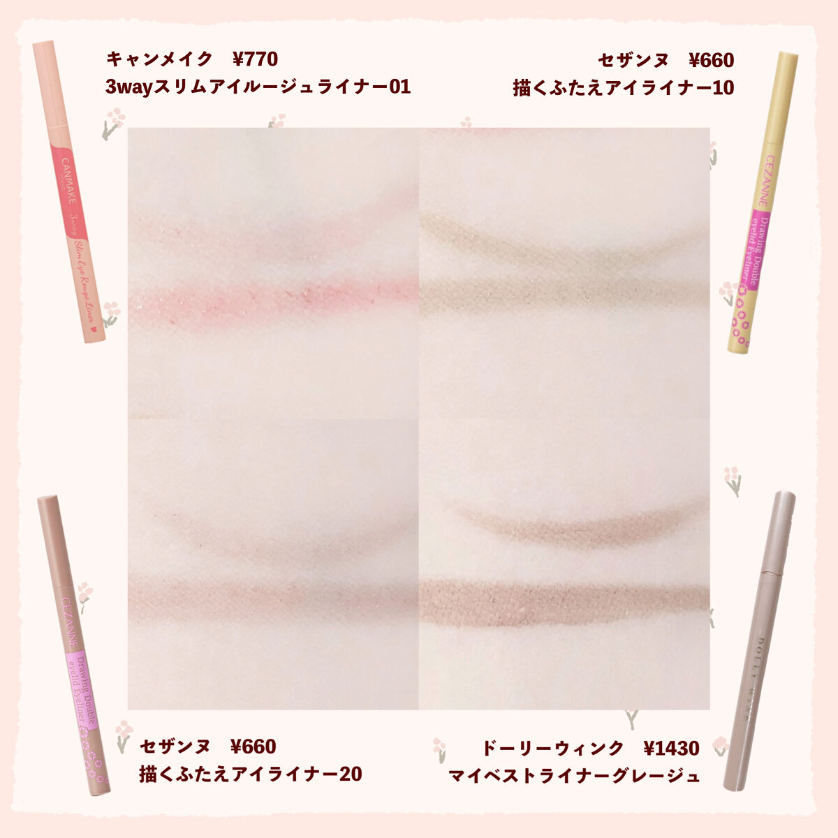 描くふたえアイライナー/CEZANNE/リキッドアイライナーを使ったクチコミ（2枚目）