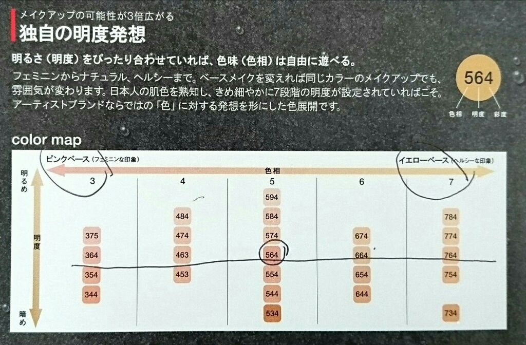 (旧)アンリミテッド ラスティング フルイド/shu uemura/リキッドファンデーションを使ったクチコミ(4枚目)