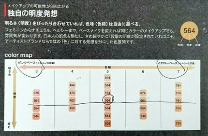 (旧)アンリミテッド ラスティング フルイド/shu uemura/リキッドファンデーションを使ったクチコミ(4枚目)