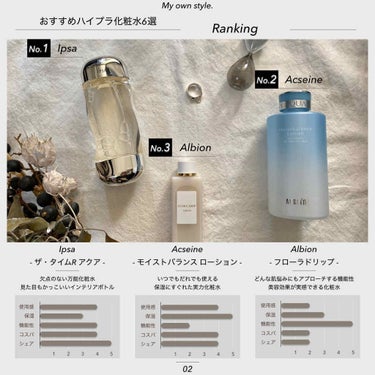 スノー ライト エッセンス ローション (薬用化粧水) (医薬部外品)/Dior/化粧水を使ったクチコミ（2枚目）