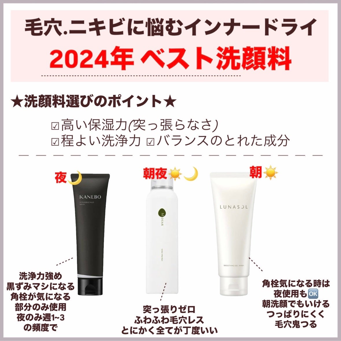 スムージングジェルウォッシュ/LUNASOL/洗顔フォームを使ったクチコミ(5枚目)