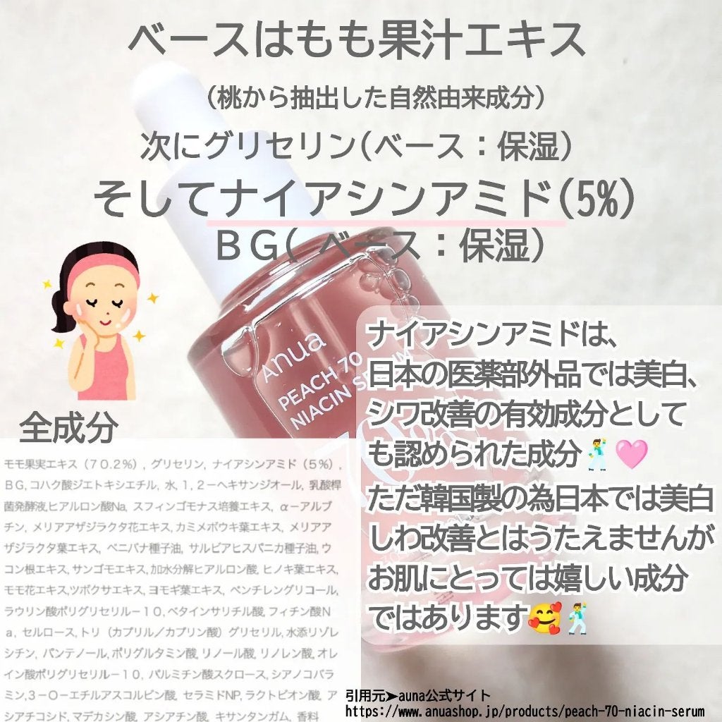 桃70%ナイアシンセラム/Anua/美容液を使ったクチコミ(3枚目)