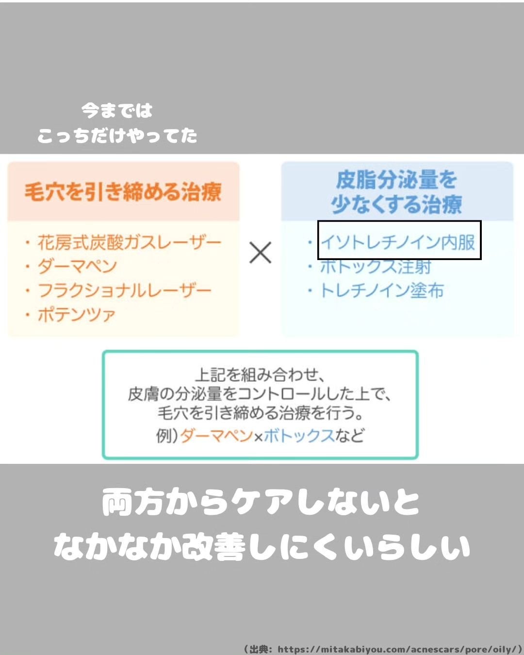 あき┃筋トレ美容家 on LIPS 「高校生ぐらいのときから皮脂によるテカリが気になりだしました美容..」(4枚目)