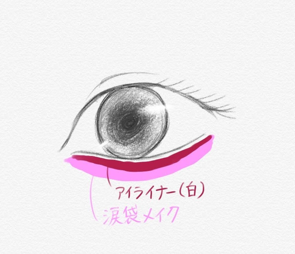 ライティングリキッドアイズ/キャンメイク/リキッドアイシャドウを使ったクチコミ(3枚目)