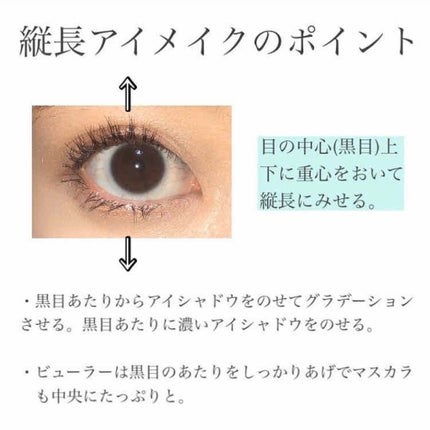 パーフェクトマルチアイズ/キャンメイク/アイシャドウパレットを使ったクチコミ(2枚目)