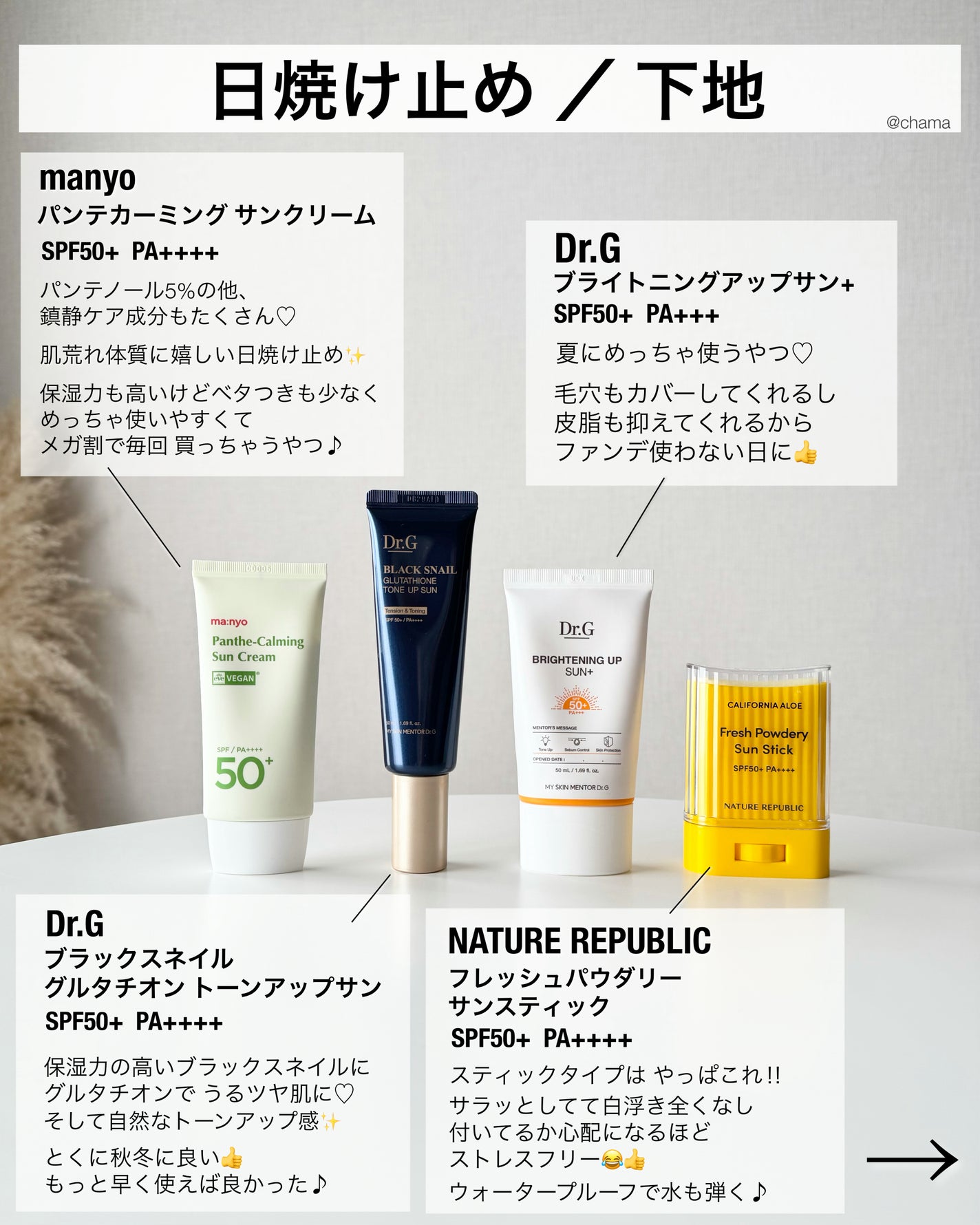 chama |ニキビ体質の正直レビュー🌻 on LIPS 「ベスコス2024🏆✨番外編♪今回は2024年前回入れきれなかっ..」(8枚目)