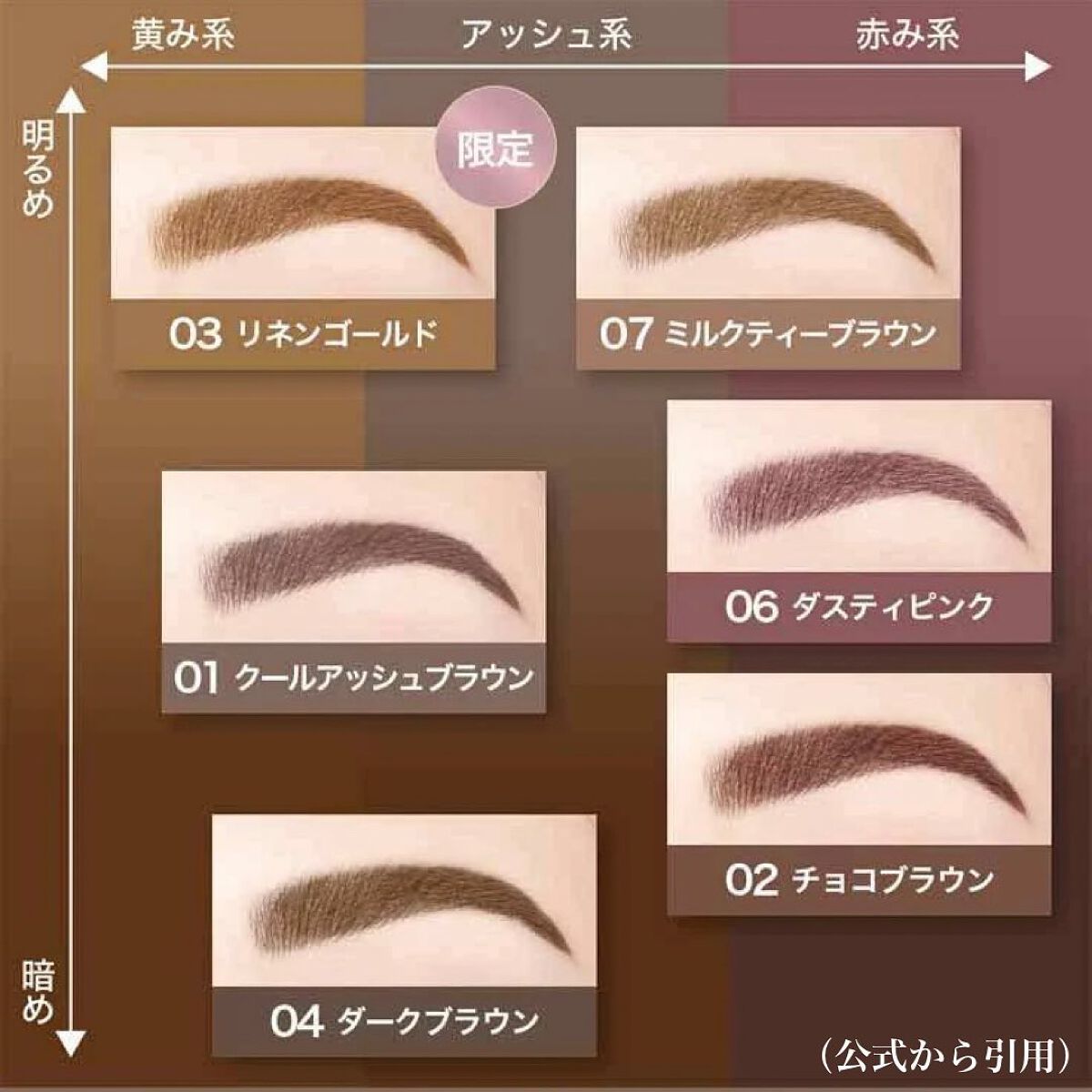 ブロウインク カラーティントデュオ/MAYBELLINE NEW YORK/眉ティントを使ったクチコミ(5枚目)