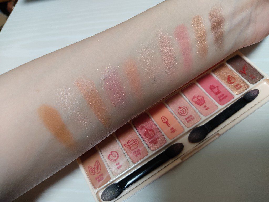 シュガー トゥインクル リキッド グリッター/PERIPERA/グリッターを使ったクチコミ（2枚目）