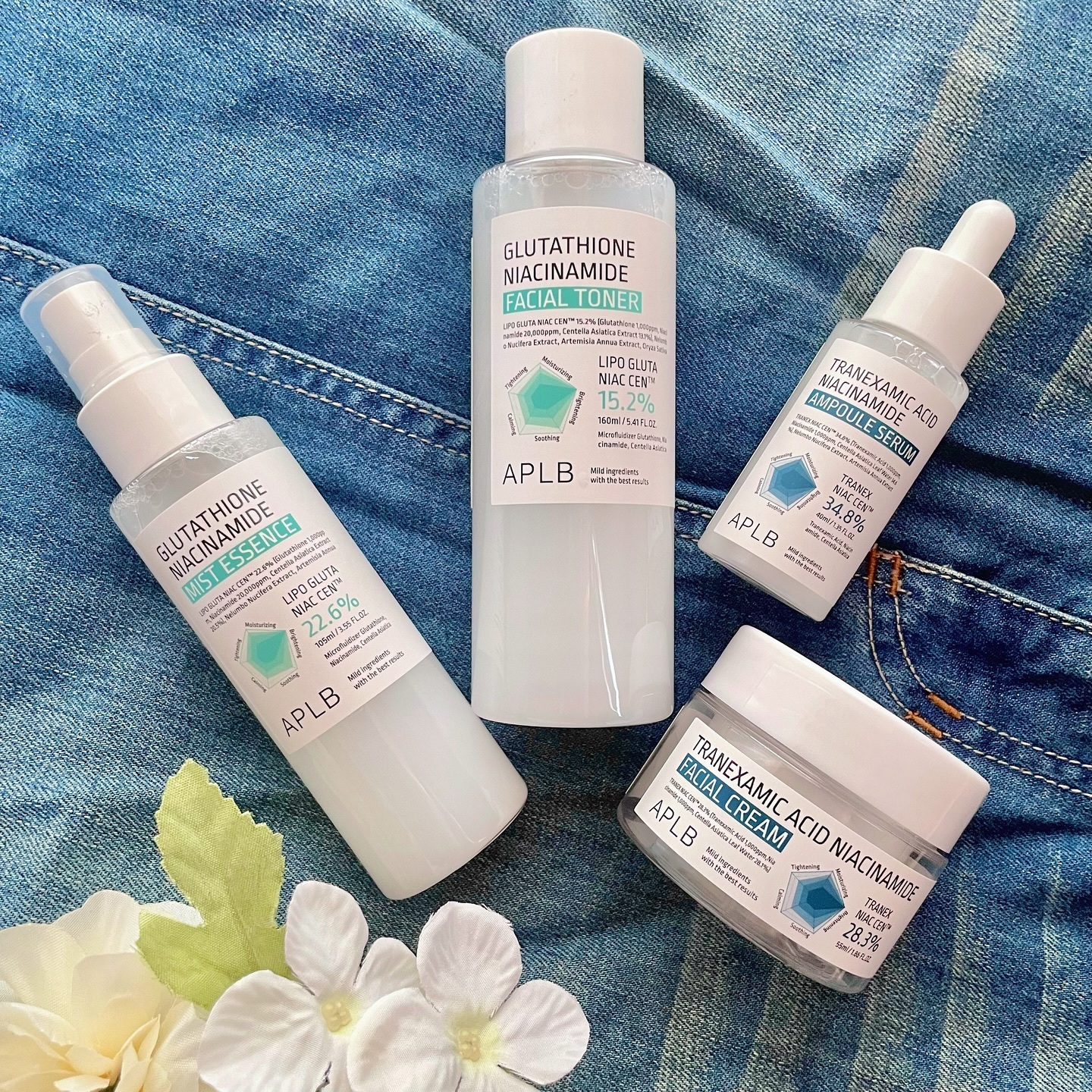 グルタチオンナイアシンアミド フェイシャルトナー/APLB/化粧水を使ったクチコミ（1枚目）