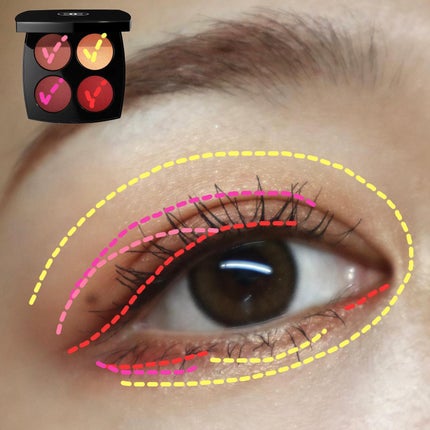 レ キャトル ルージュ ユー エ ジュ /CHANEL/アイシャドウパレットを使ったクチコミ(5枚目)