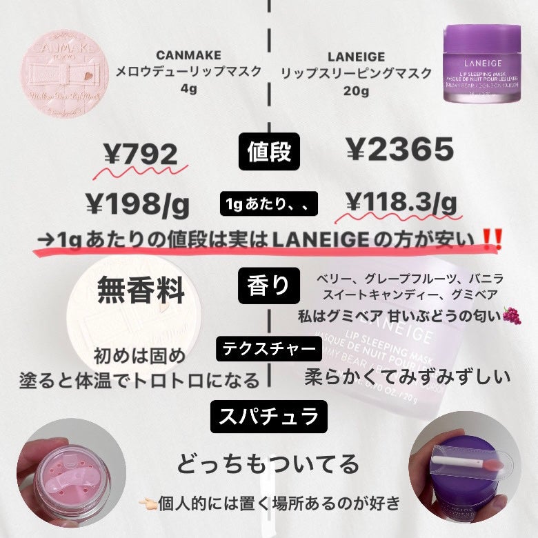 リップスリーピングマスク/LANEIGE/リップバームを使ったクチコミ(2枚目)