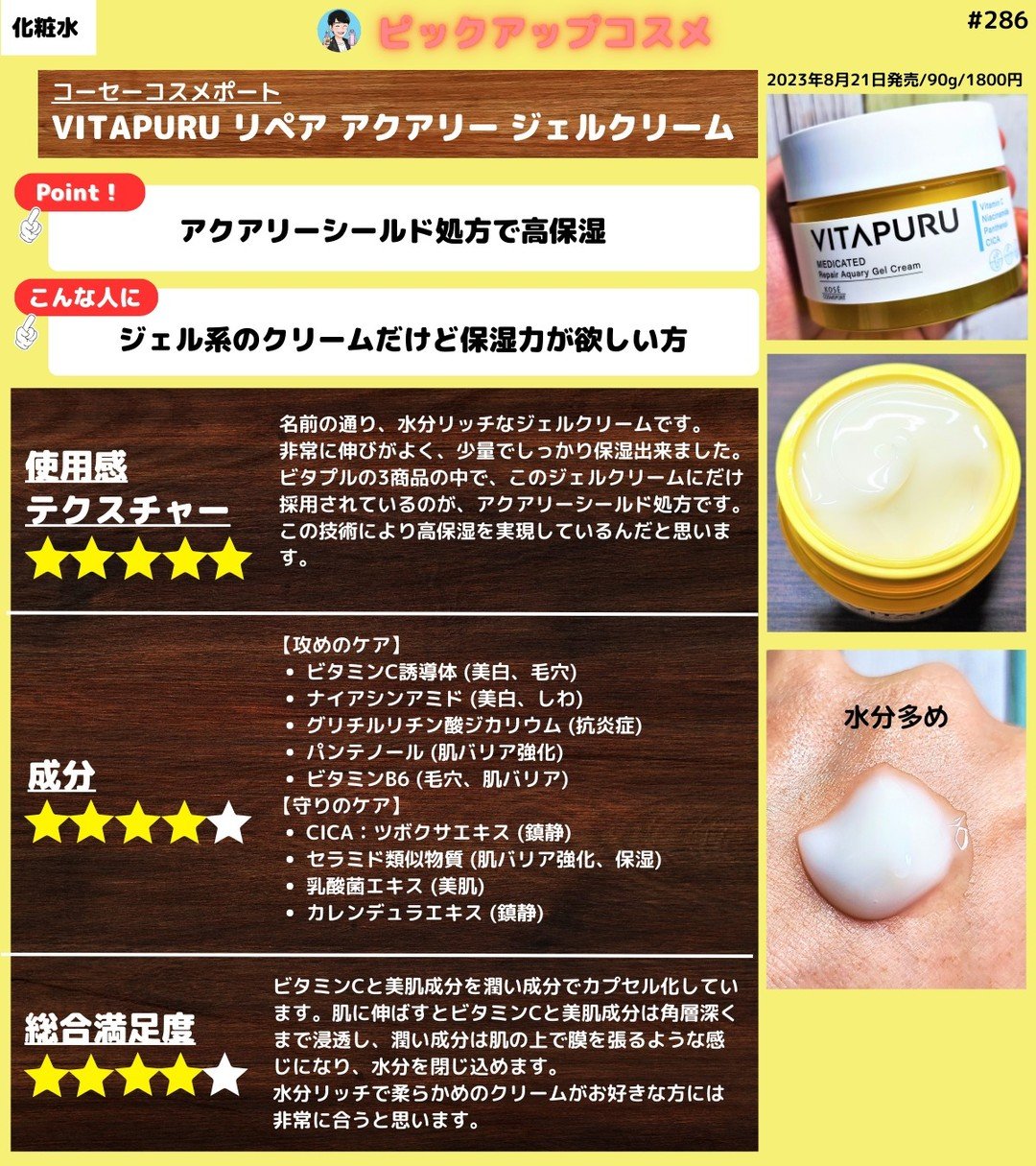 【KOSEの浸透技術で高保湿】
コーセーコスメポート
VITAPURU(ビタプル) リペア アクアリー ジェルクリーム
2023年8月21日発売 / 90g / 1,800円

【使用感・テクスチャー】
★★★★★5
名前の通り、水分リッチ