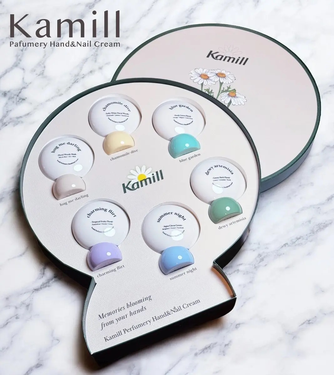 パフューマリー ハンド＆ネイルクリーム チャーミングフラート 50ml/カミール/ハンドクリームを使ったクチコミ（1枚目）