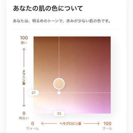 ZOZOGLASS/ZOZOTOWN/その他を使ったクチコミ(3枚目)