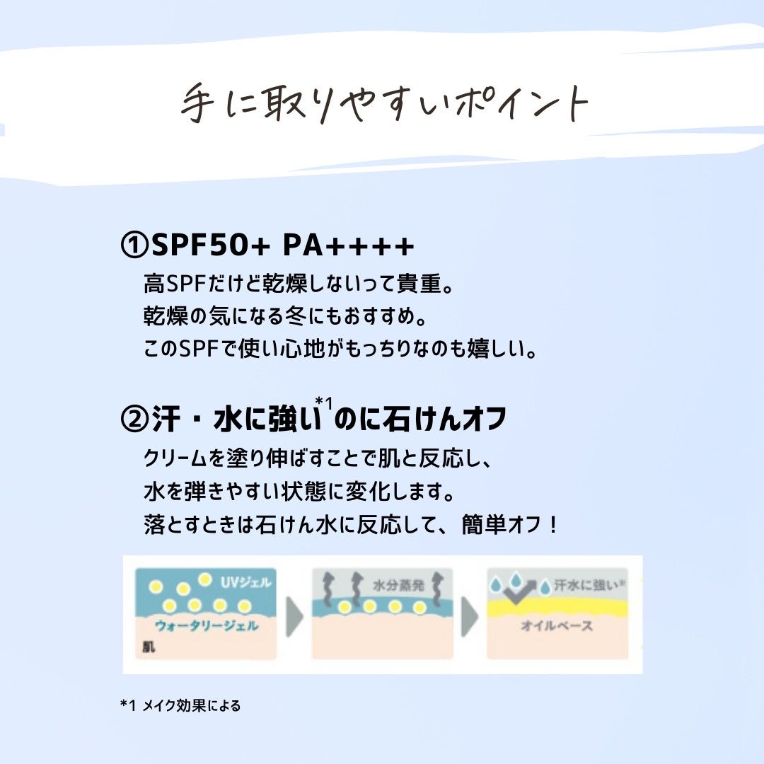 とまと村長@化粧品研究者 on LIPS 「乾燥さんから一年中使える日焼け止め出た!___________..」(4枚目)