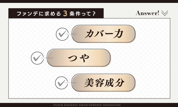 ファンデ難民に朗報!【カバー力・つや・美容成分】理想のベストコスメ発見の画像