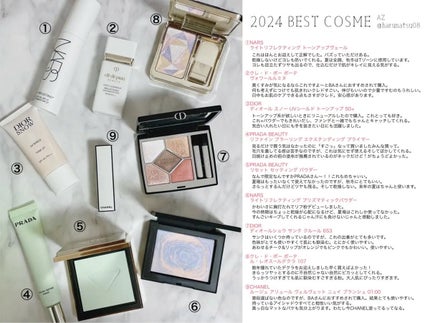 試してみた】リセット セッティング パウダー PRADA BEAUTYの 試してみた】リセット セッティング パウダー PRADA BEAUTYの