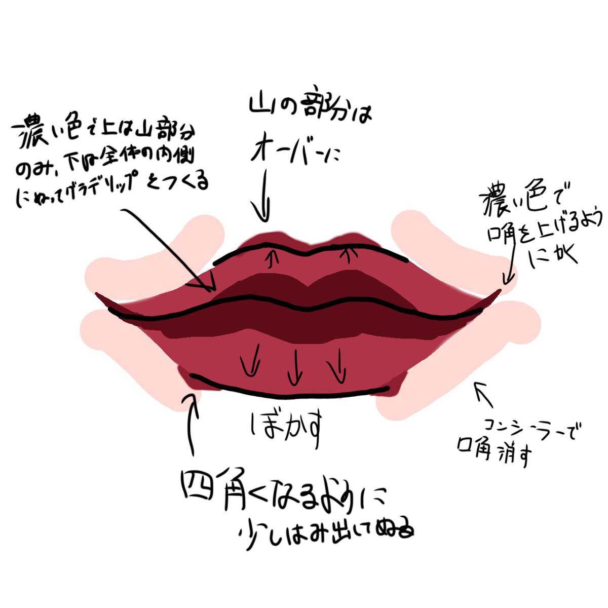 ミルクティーベルベットティント/rom&nd/リップティントを使ったクチコミ(4枚目)