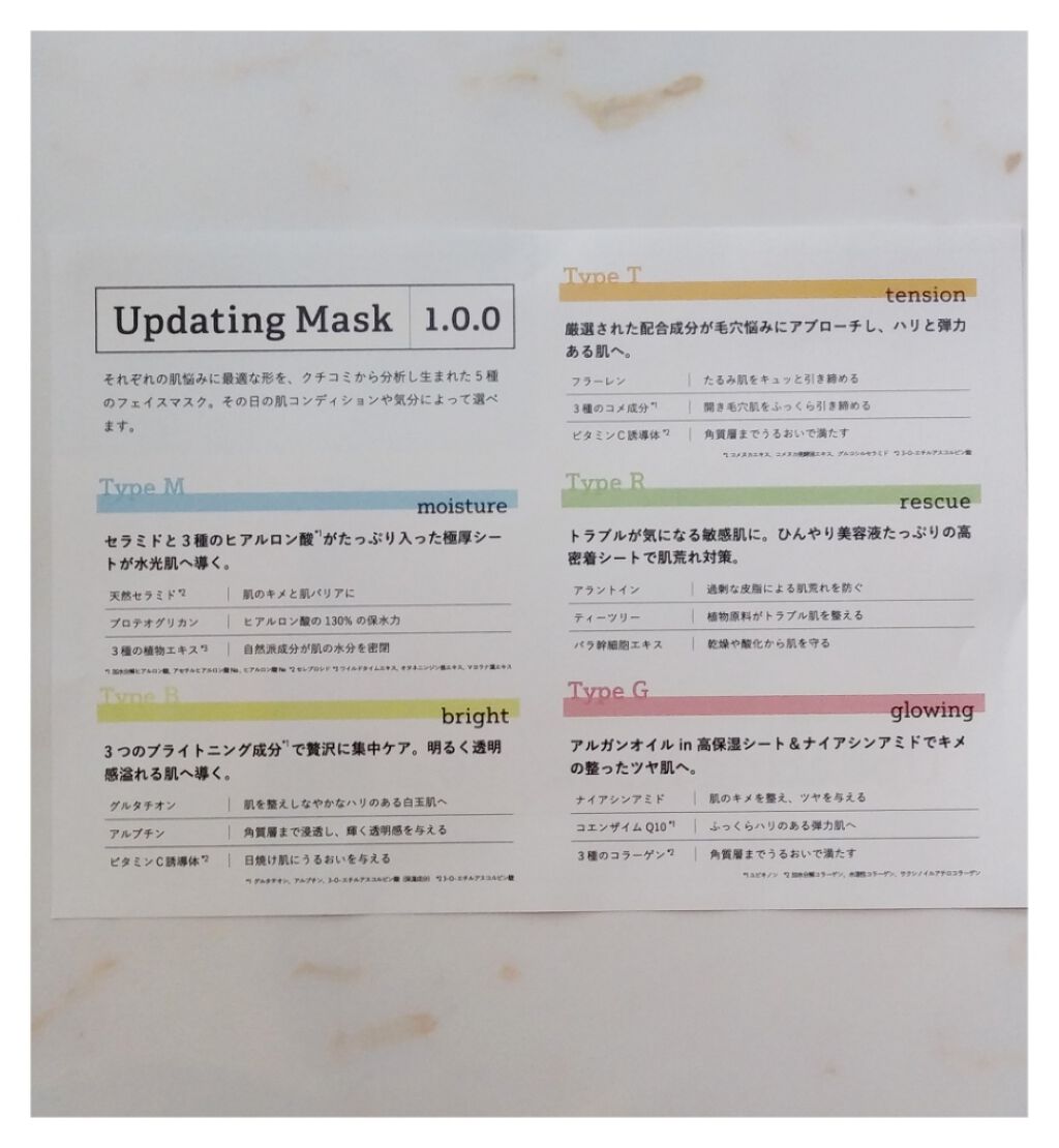 Updating Mask 1.0.0 Type G（ツヤ）／glowing 1セット5枚入り/meol/シートマスク・パックを使ったクチコミ（2枚目）