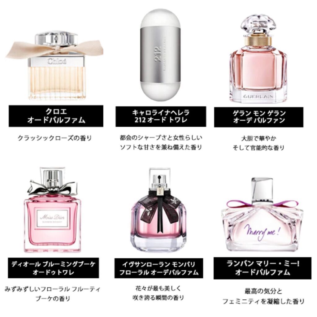 香水アトマイザー/Qoo10/香水(その他)を使ったクチコミ（3枚目）