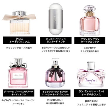 モン ゲラン オーデパルファン 30ml/GUERLAIN/香水(レディース)を使ったクチコミ（3枚目）