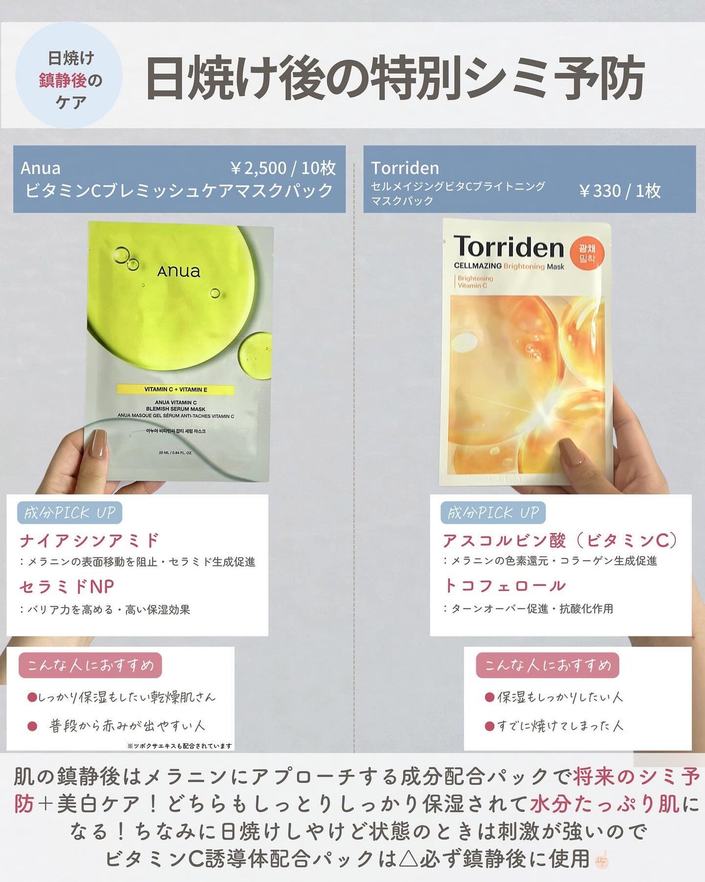 らな ♡ 韓国スキンケア / 韓国コスメ on LIPS 「他の投稿はこちら🤍······▸@lana__cosme夏..」(9枚目)