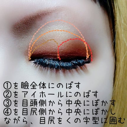 【旧】サンク クルール クチュール/Dior/アイシャドウパレットを使ったクチコミ(3枚目)