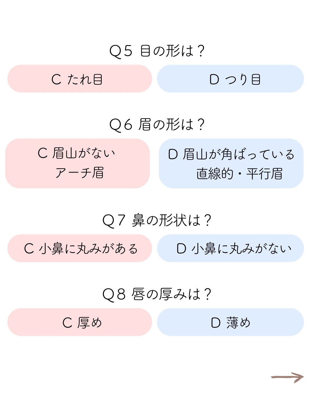 kurumi パーソナルカラーアナリスト on LIPS 「顔タイプ診断®︎とはお顔の印象(形や立体感、パーツの大きさや配..」(6枚目)