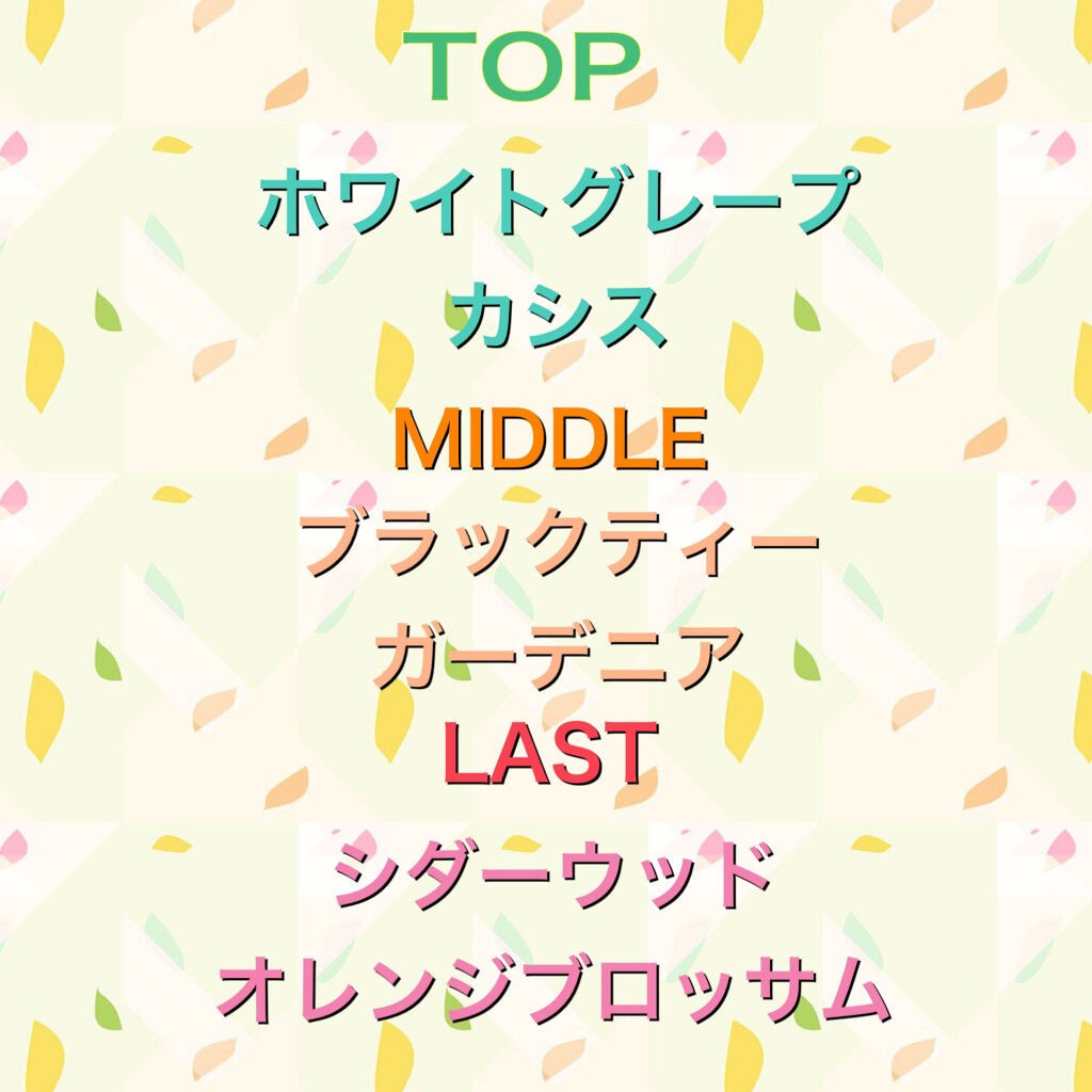 フェルナンダ ボディスプラッシュ シャインマスカットティーのクチコミ「【フェルナンダ ボディスプラッシュ シャインマスカットティー】

PLAZA MiNiPLA .....」（3枚目）