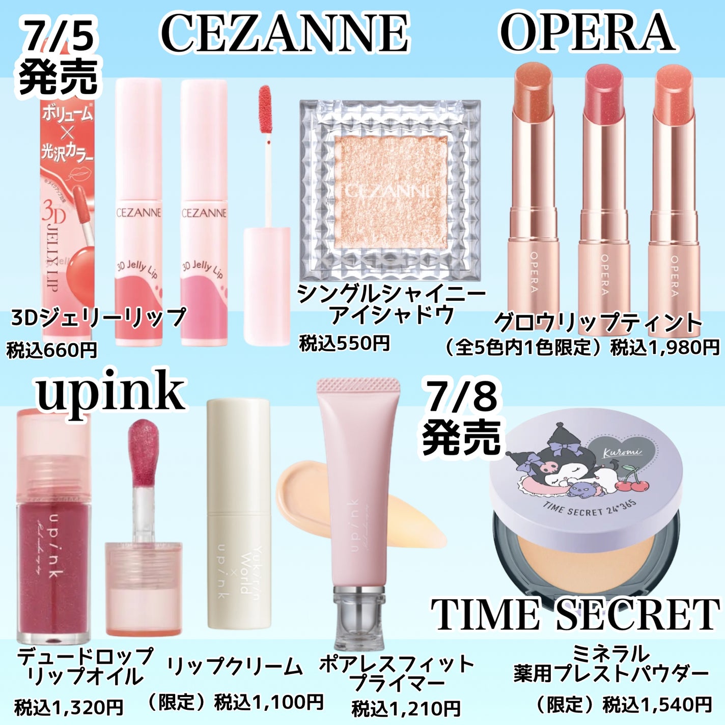 カラフルネイルズ/キャンメイク/マニキュアを使ったクチコミ(3枚目)