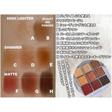 ディオール バックステージ アイ パレット/Dior/アイシャドウパレットを使ったクチコミ(3枚目)