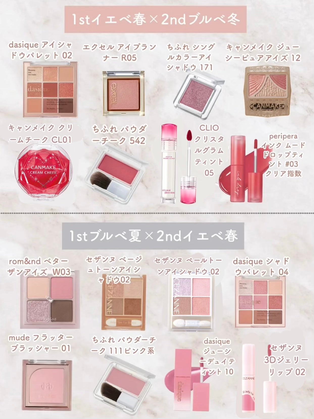 パーフェクトマルチアイズ/キャンメイク/アイシャドウパレットを使ったクチコミ(3枚目)