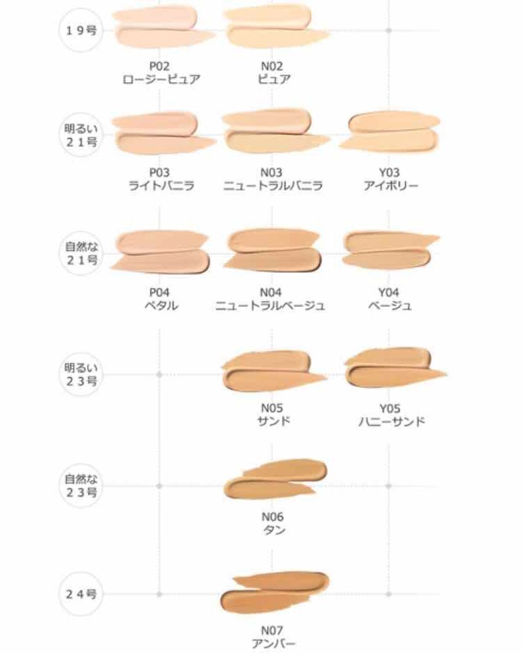 ダブルラスティング ファンデーション｜ETUDEの人気色を比較