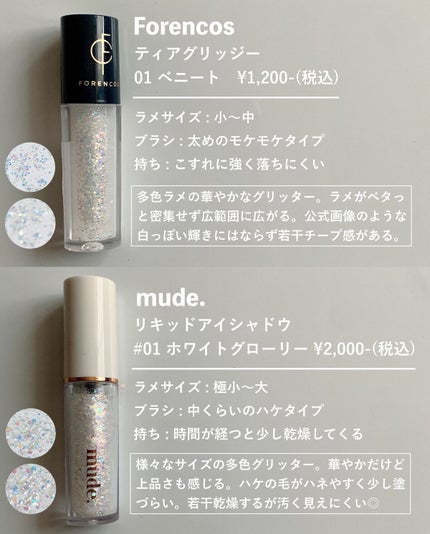 ダイヤモンドシリーズ 星空リキッドアイシャドウ/ZEESEA/リキッドアイシャドウを使ったクチコミ(4枚目)