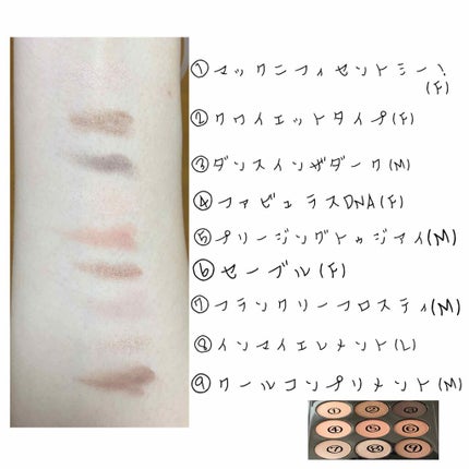 スモール アイシャドウ×9/M・A・C/アイシャドウパレットを使ったクチコミ(3枚目)