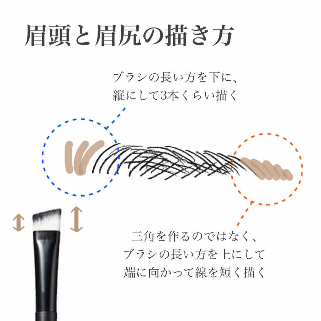 カラーリングアイブロウ/ヘビーローテーション/眉マスカラを使ったクチコミ（3枚目）