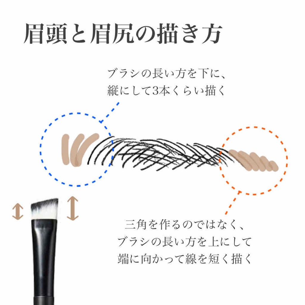 カラーリングアイブロウ/ヘビーローテーション/眉マスカラを使ったクチコミ(3枚目)