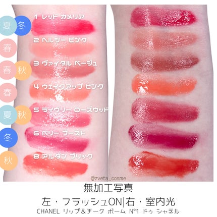 試してみた】 リップ&チーク ボーム N°1 ドゥ シャネル CHANEL 試してみた】 リップ&チーク ボーム N°1 ドゥ シャネル CHANEL