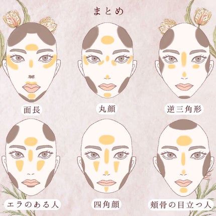 パールグロウハイライト/CEZANNE/パウダーハイライトを使ったクチコミ(2枚目)