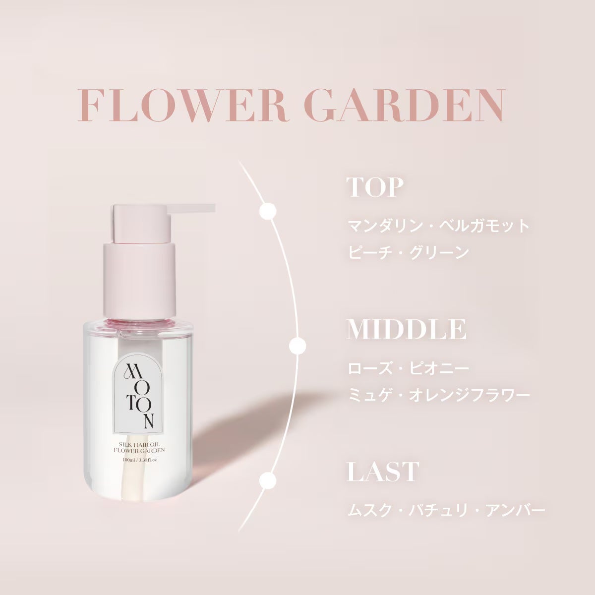 MOTON シルクヘアオイル フラワーガーデン/MOTON/ヘアオイルを使ったクチコミ(6枚目)