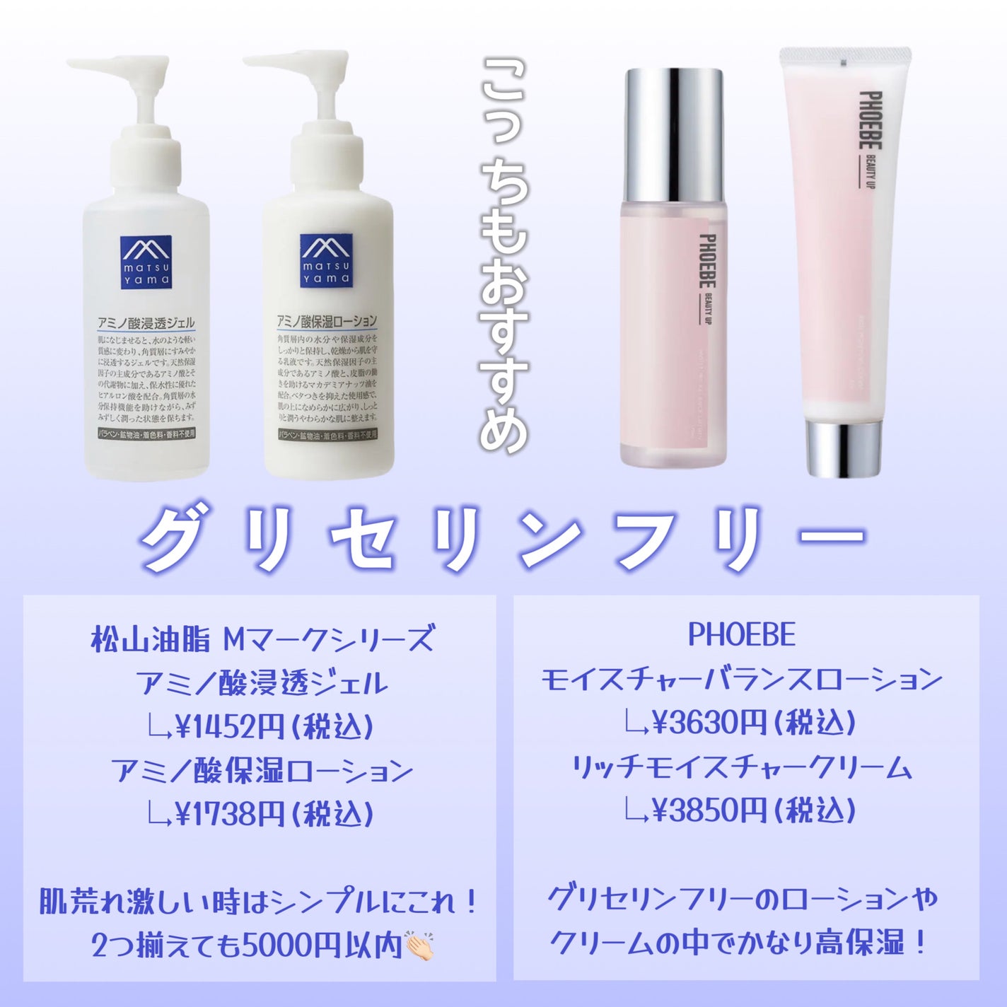 GGエッセンス/KISO/美容液を使ったクチコミ(7枚目)