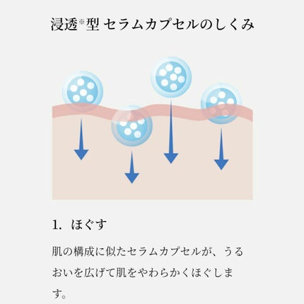 を使ったクチコミ(2枚目)