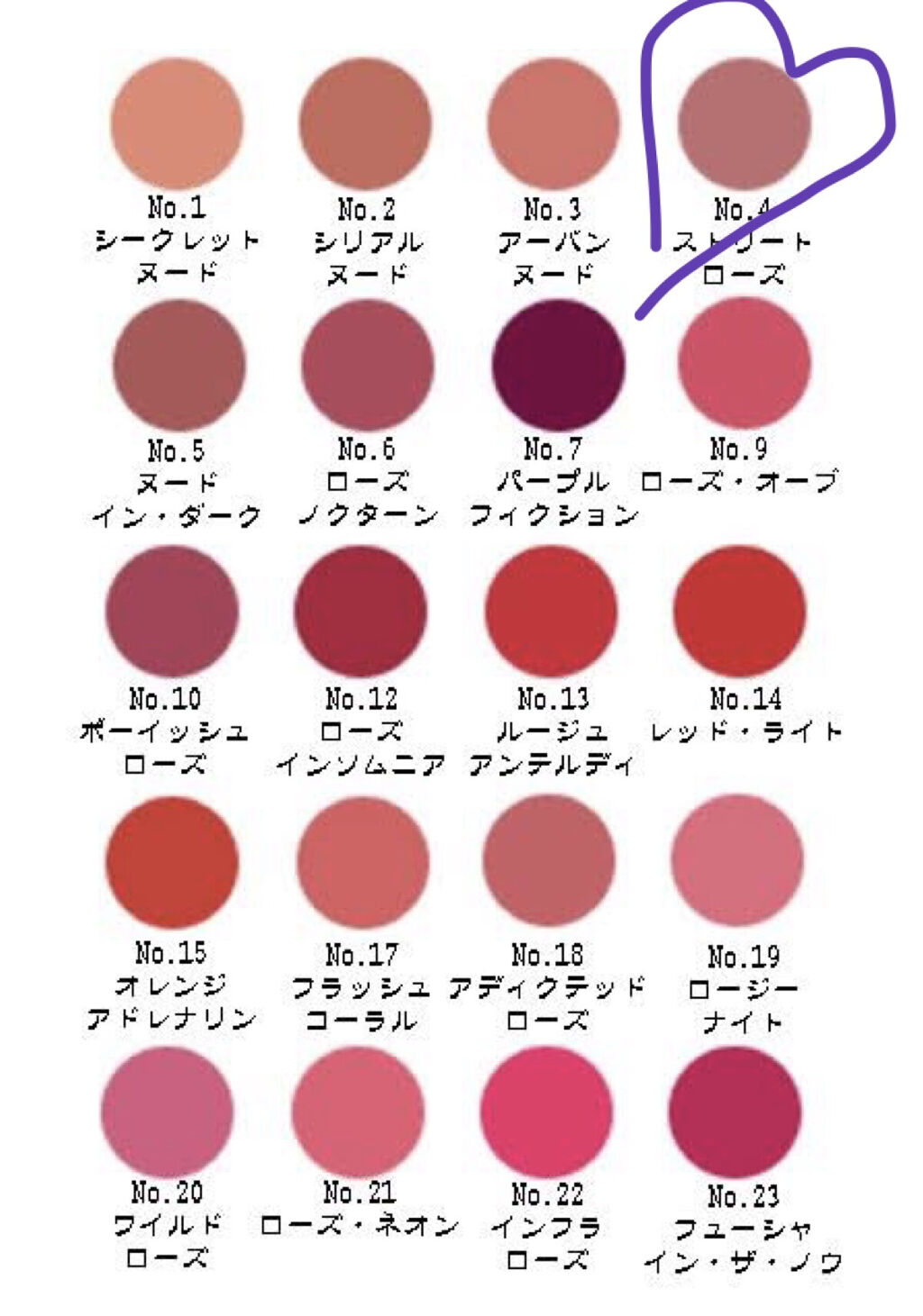 ルージュ・アンテルディ/GIVENCHY/口紅を使ったクチコミ（3枚目）