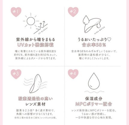 Chu's me 1day/Chu's me/ワンデー(1DAY)カラコンを使ったクチコミ(5枚目)