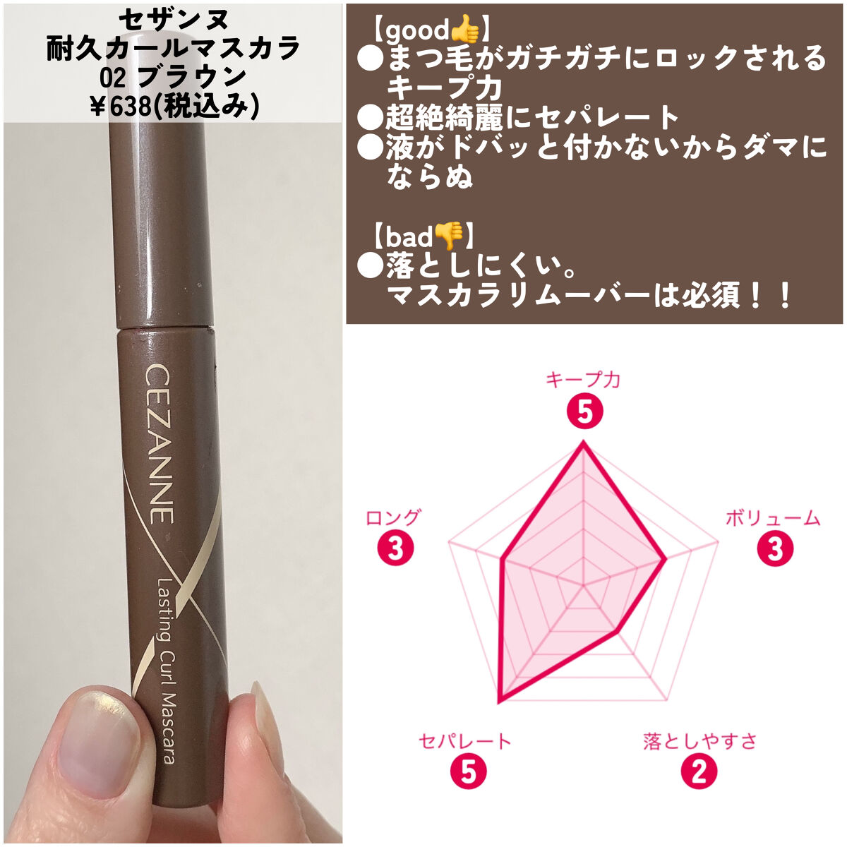 耐久カールマスカラ/CEZANNE/マスカラを使ったクチコミ（2枚目）