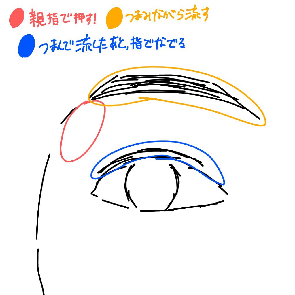 かっさプレート/DAISO/かっさプレートを使ったクチコミ（3枚目）