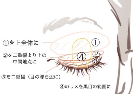 ベターザンパレット/rom&nd/アイシャドウパレットを使ったクチコミ(3枚目)